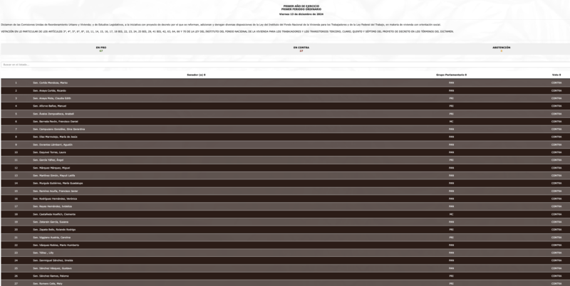 Captura de pantalla 2024 12 16 a las 2.38.05 p.m e1734381691739